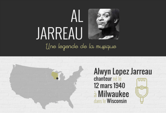 al-jarreau_part1