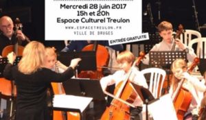 CONCERT DE FIN D'ANNEE DE L'ECOLE DE MUSIQUE - 28 JUIN 15h- BRUGES (33)